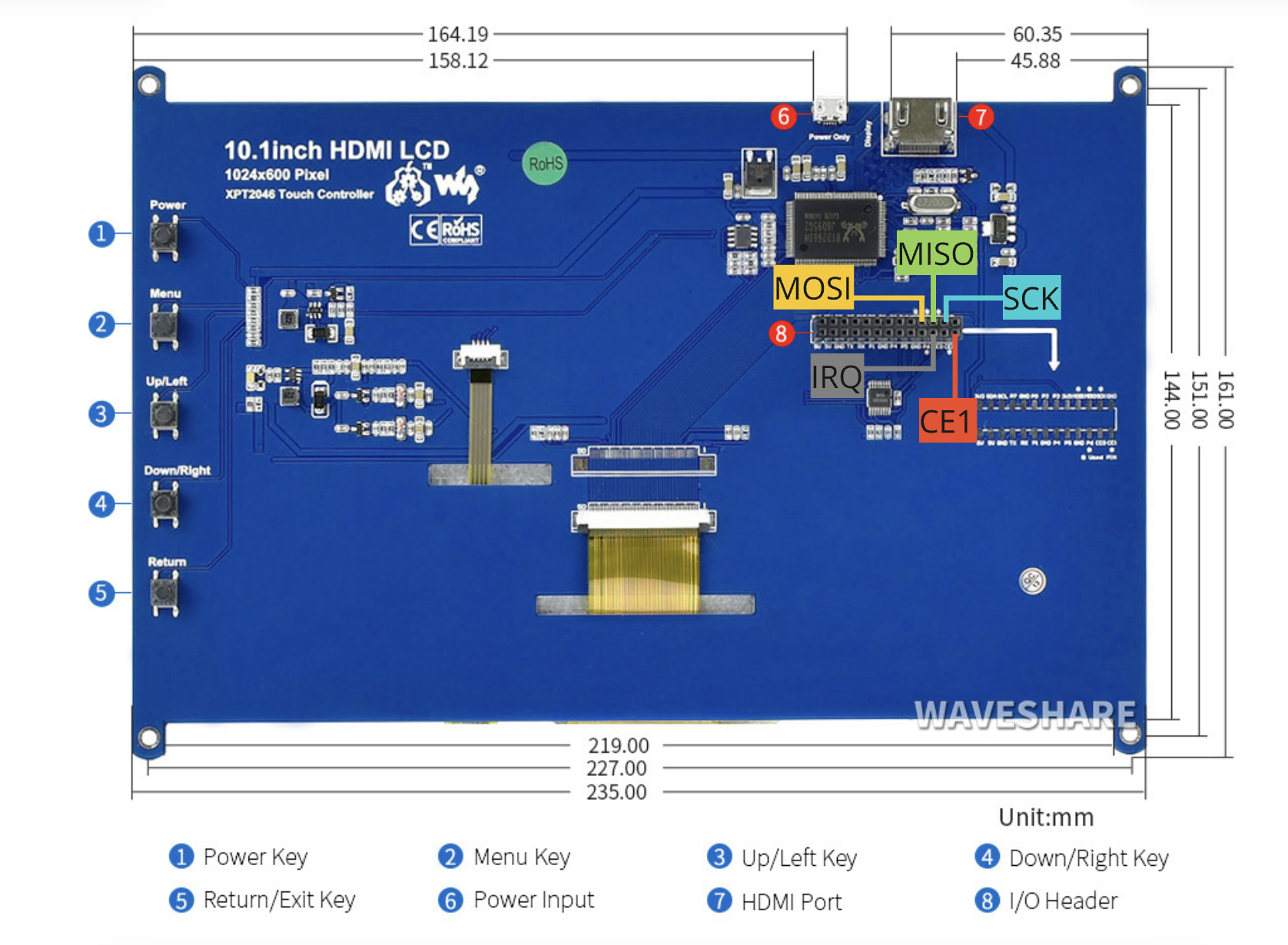 touchscreen_diagram